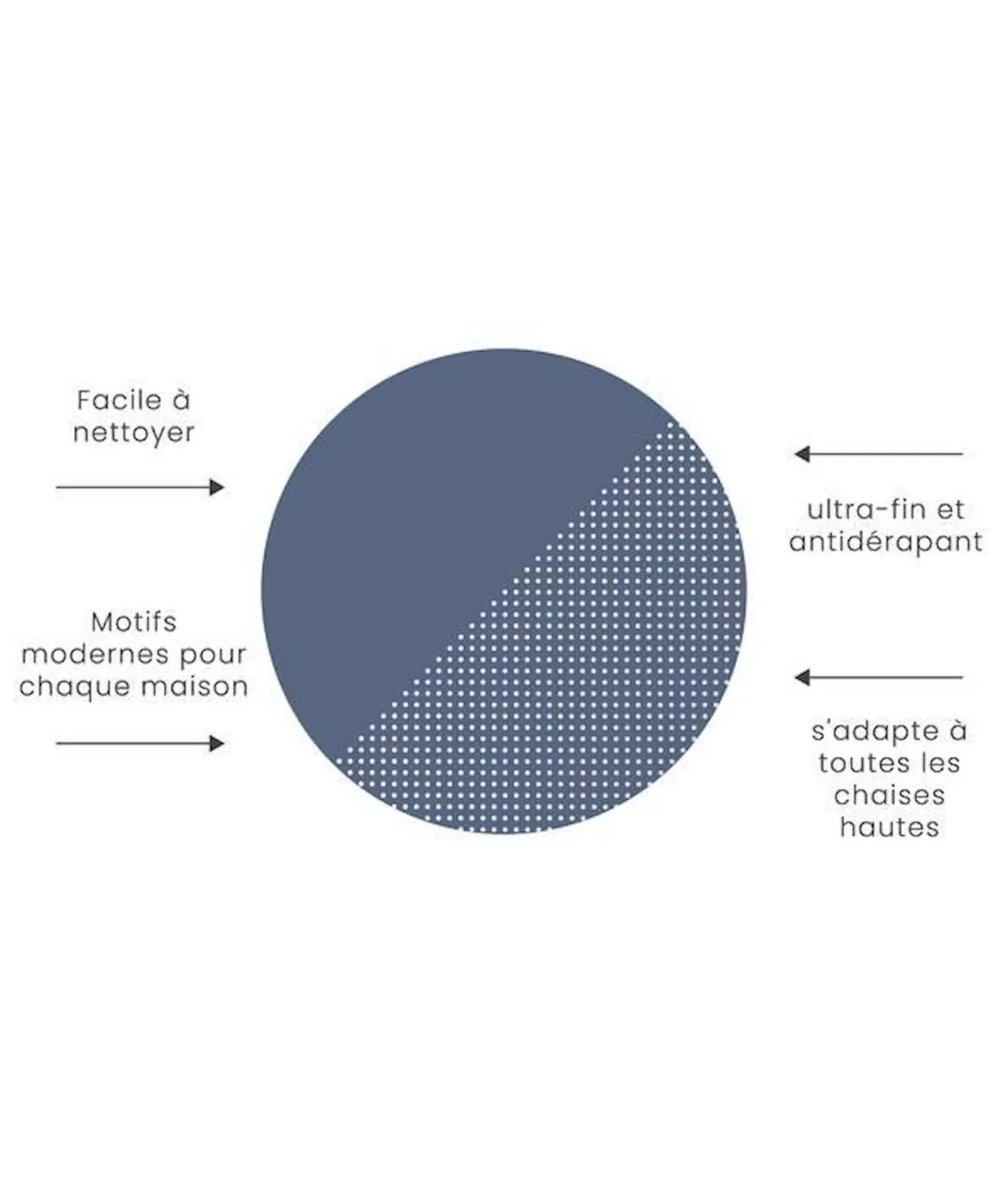 Tapis anti-tâches pour chaise haute | Spotted - Bleu bleu - Toddlekind